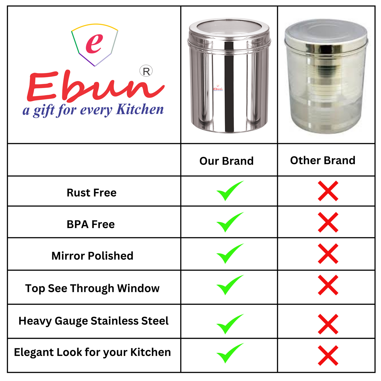 Ebun Stainless Steel Top See Through Containers Combo Set of 1 Kgs - Pack of 6